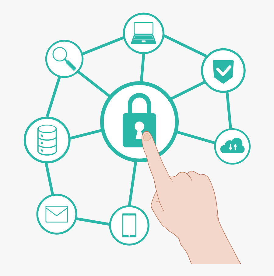 Security Illustration , Free Transparent Clipart ClipartKey