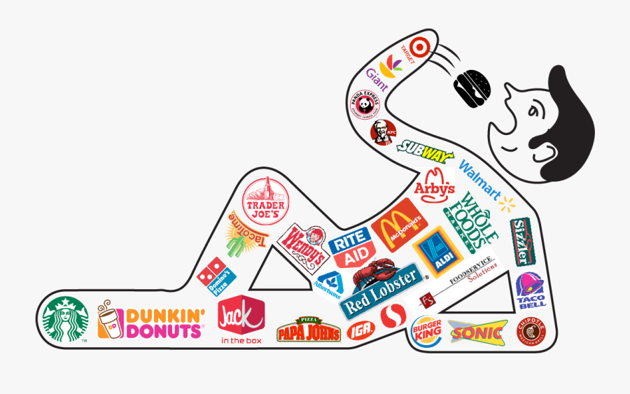 Order A Restaurant Thankgiving Dinner Eating Clip Freeuse - Share Of Stomach, Transparent Clipart