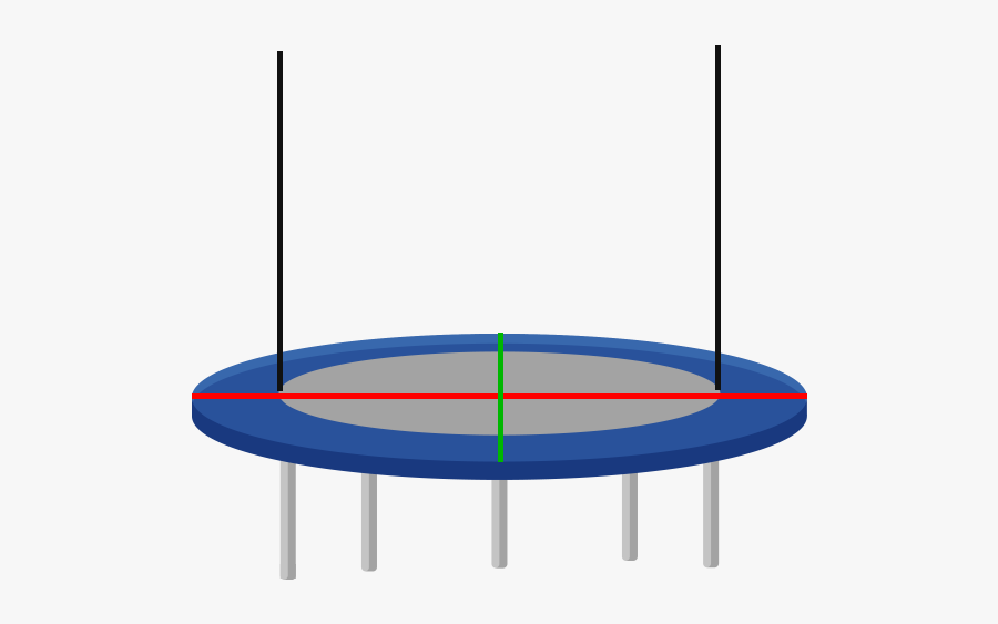 How To Measure A Trampoline Diameter - Trampoline Jump, Transparent Clipart