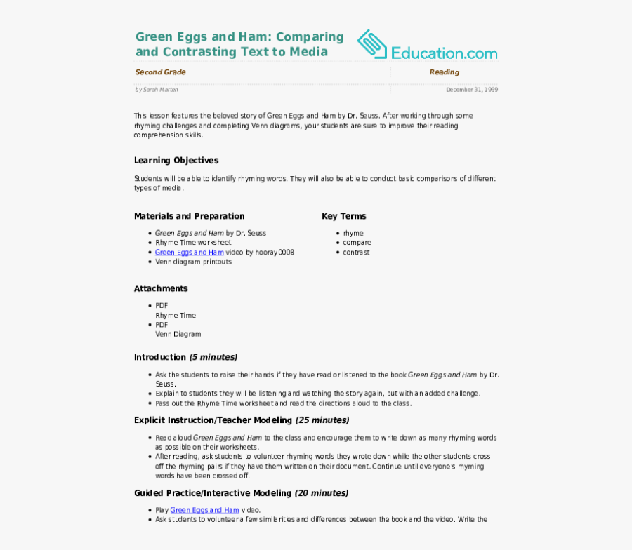 Green Eggs And Ham Comparing And Contrasting Text To - Lesson Plan For Kg, Transparent Clipart