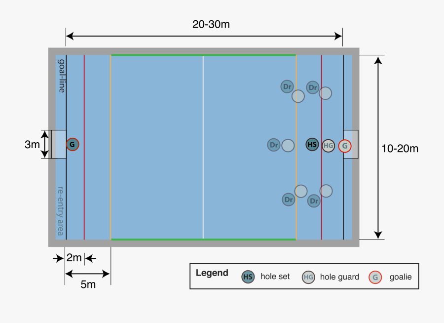 Olympic Swimming Pool Diagram - Standard Size Of Swimming Pool Illustration, Transparent Clipart
