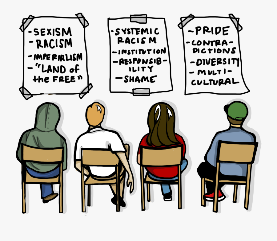 Illustration By Anna Mcgrew - White Privilege Clipart, Transparent Clipart