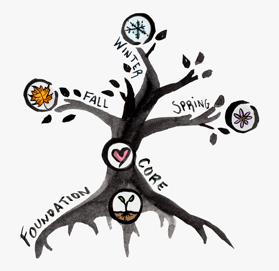 Tree Graphic - Cartoon, Transparent Clipart