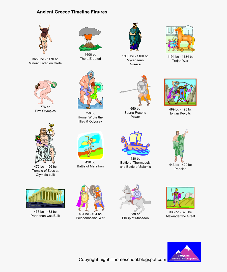 Greek Clipart Tyranny - Ancient Greece Timeline Ks2, Transparent Clipart