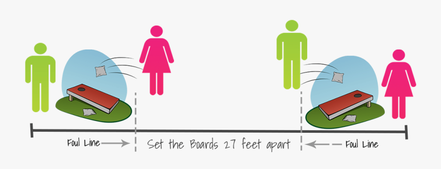 Cornhole - Sits At The Top Table, Transparent Clipart