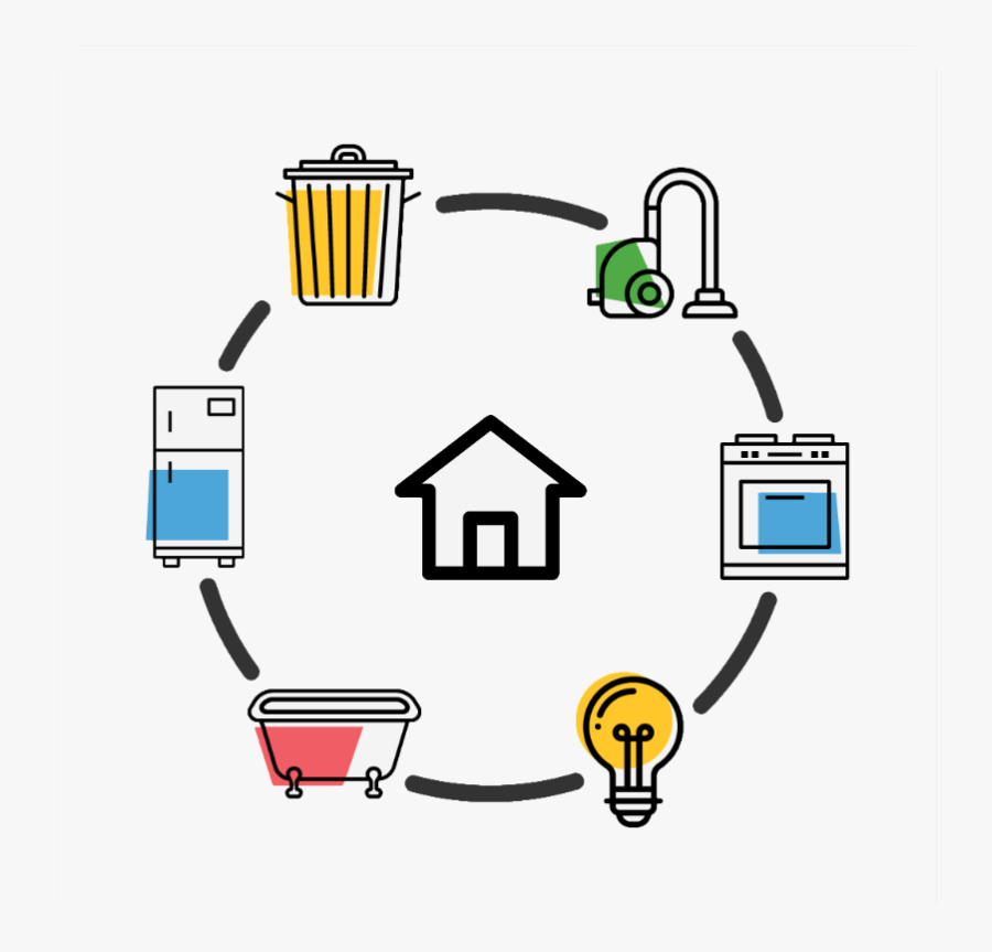 Need More Than One Thing Done"
 Class="lazyload Full, Transparent Clipart