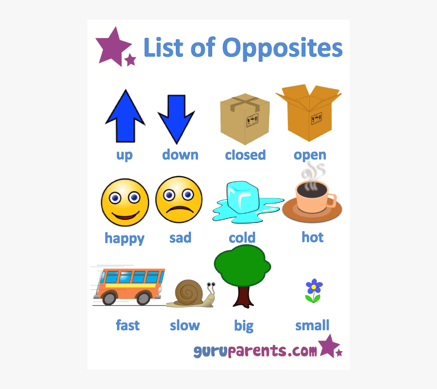 Antonyms Examples, Transparent Clipart