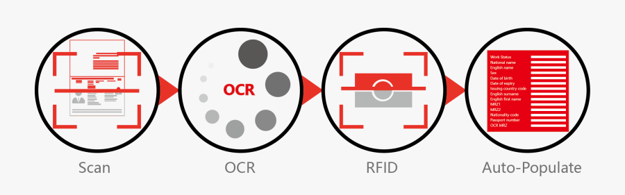 Passport Clip Art, Transparent Clipart
