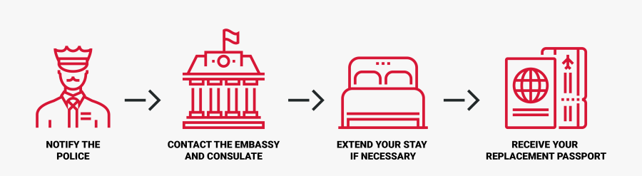 Aarti Industries, Transparent Clipart