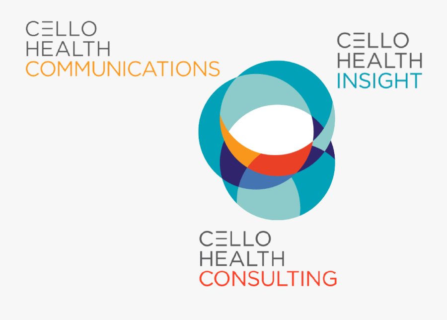 Cello Health Communications Clipart , Png Download - Cello Health, Transparent Clipart