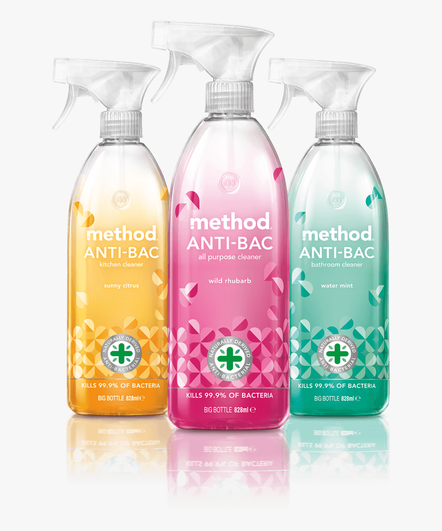 Transparent Cleaning Products Clipart - Method Anti Bac Sunny Citrus, Transparent Clipart