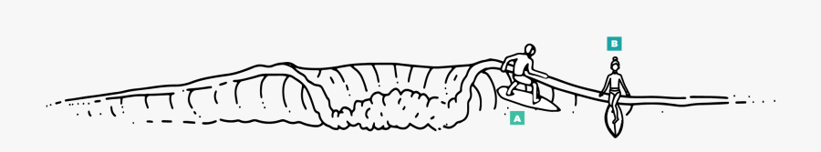 Line Art , Free Transparent Clipart - ClipartKey