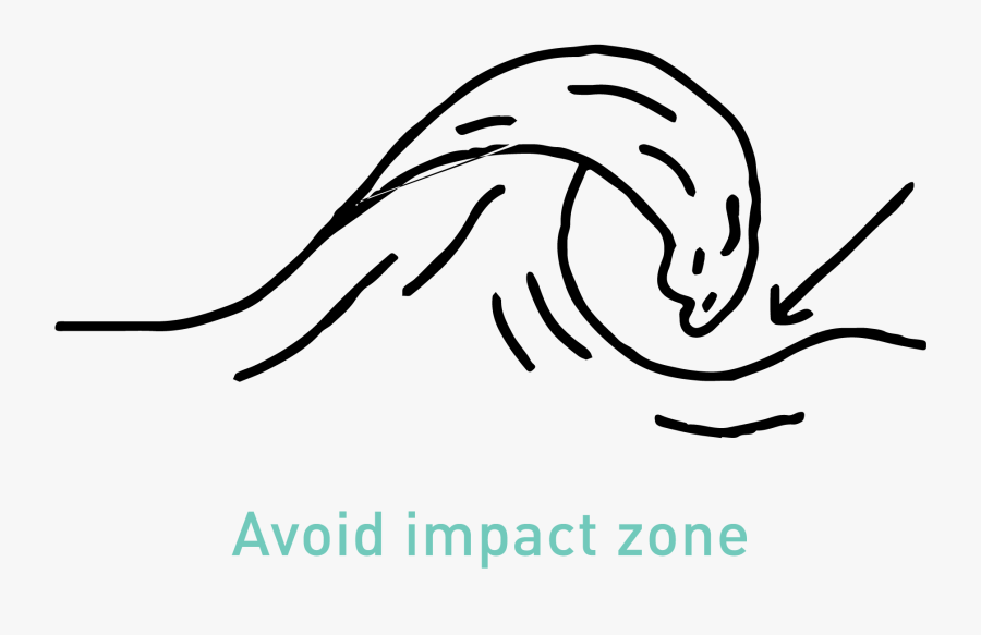 Png Stock Surfer Drawing Easy - Holger Liebs, Transparent Clipart