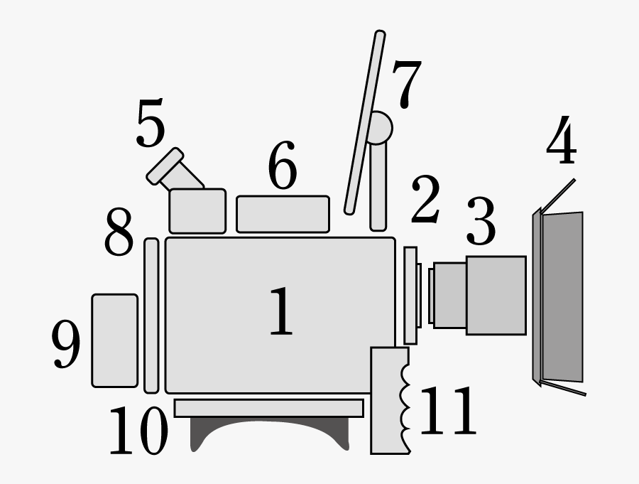 Transparent Movie Camera Png - Macchina Da Presa Schema, Transparent Clipart