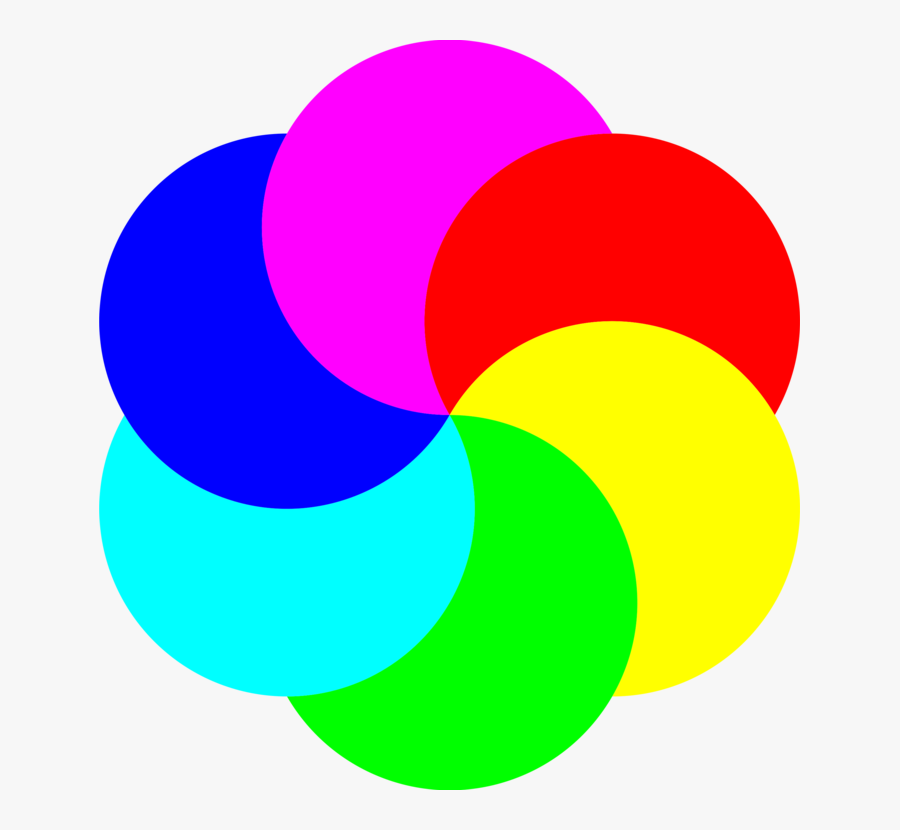 Area,yellow,green - Circle, Transparent Clipart