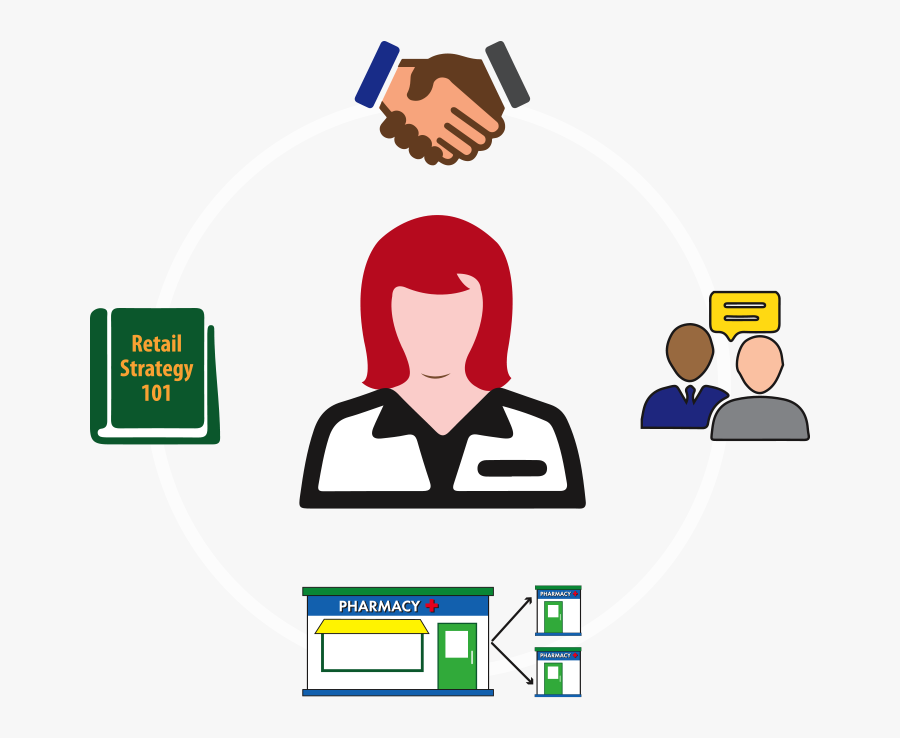 Pharmacy Education, Transparent Clipart