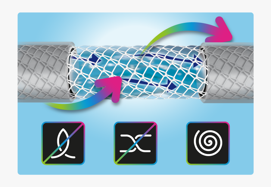 Fitt Nts Jeans - Garden Hose, Transparent Clipart