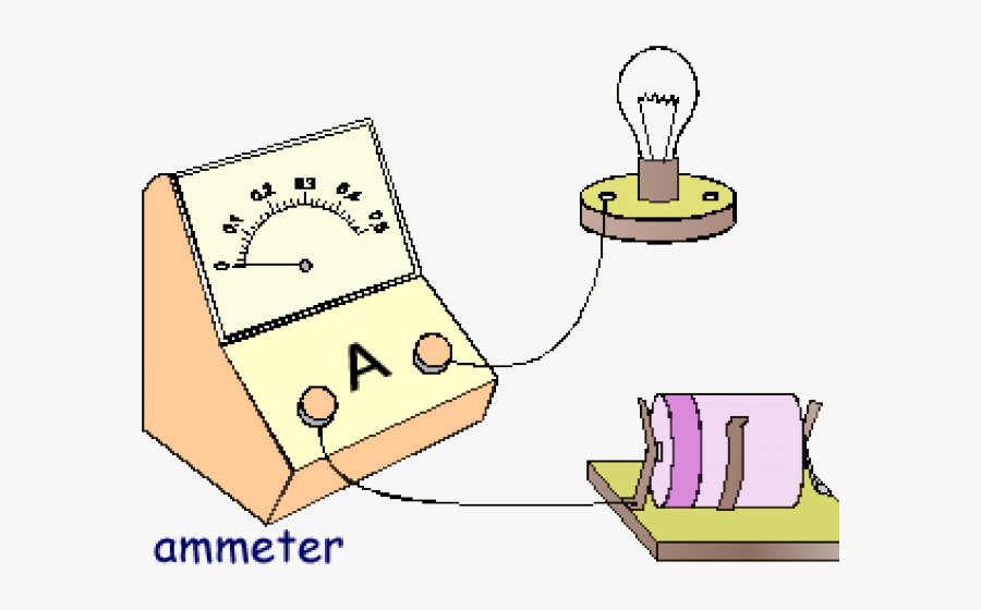 Energy Clipart Electricity Circuit - Cartoon, Transparent Clipart