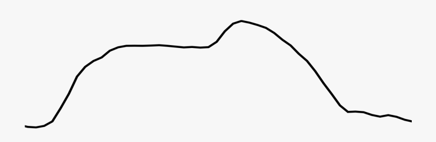 Uk Load Profile - Line Art, Transparent Clipart