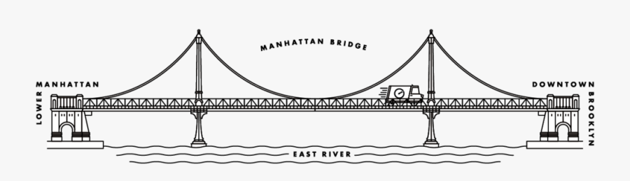 Self-anchored Suspension Bridge, Transparent Clipart