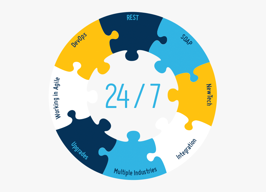 Clip Art, Transparent Clipart