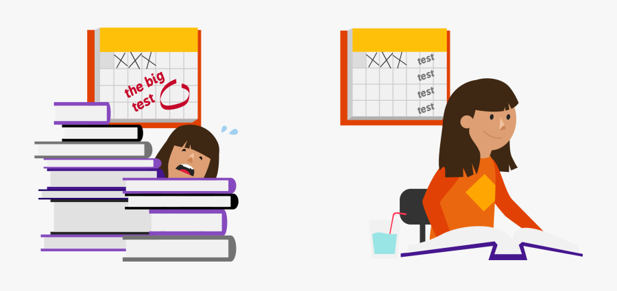 Using Tests For Practice After Knowledge Is Obtained - Testing Effect Psychology, Transparent Clipart