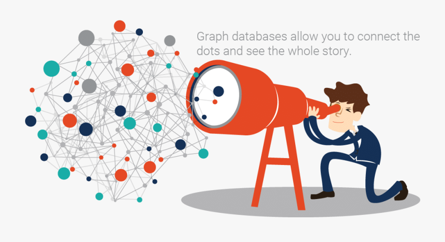 Графовые базы данных. Graph from database data. Graph database. Квадрометрическая модель данных. Зачем нужны базы данных инфографика.