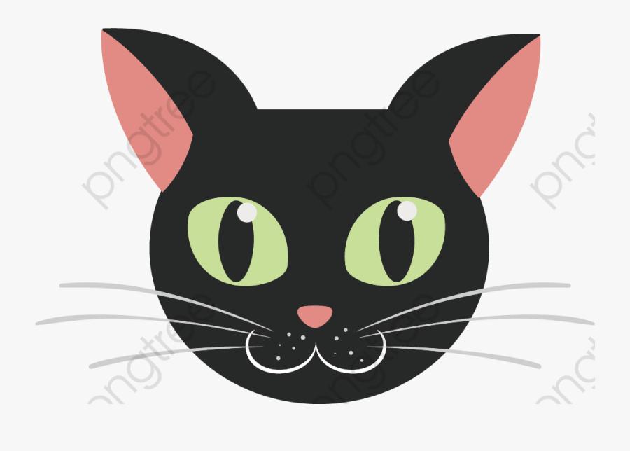 Face Clipart Cartoon Cat - Cara De Gato Dibujos, Transparent Clipart