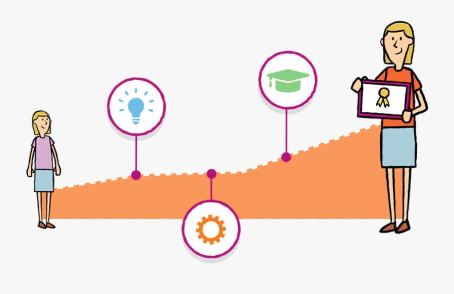 Parent Group Leader Course - Illustration, Transparent Clipart