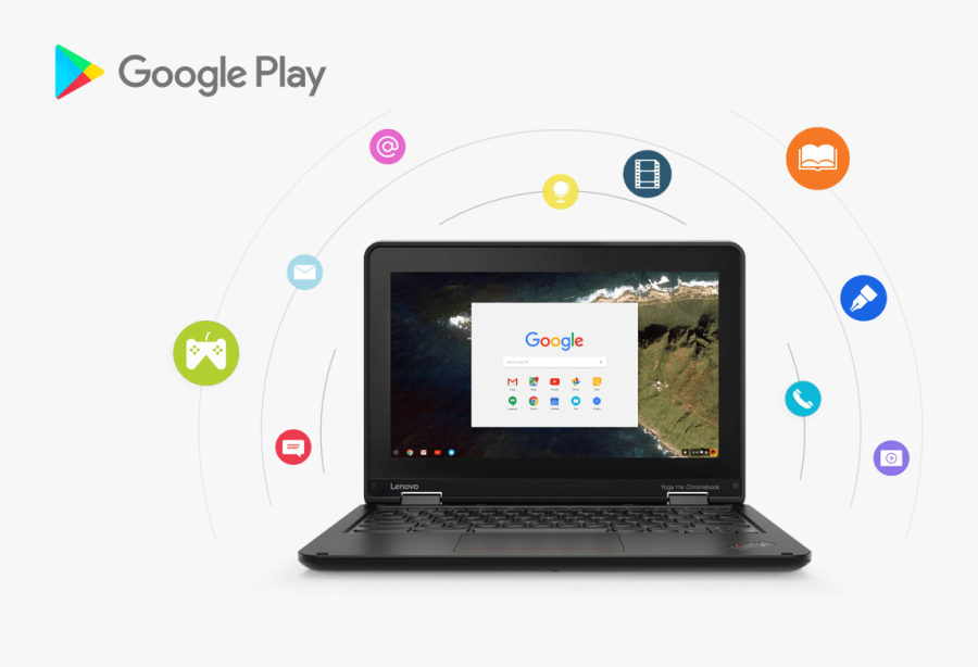 Keyboard Clipart Chromebook Keyboard - Lenovo N23 Yoga Chromebook, Transparent Clipart