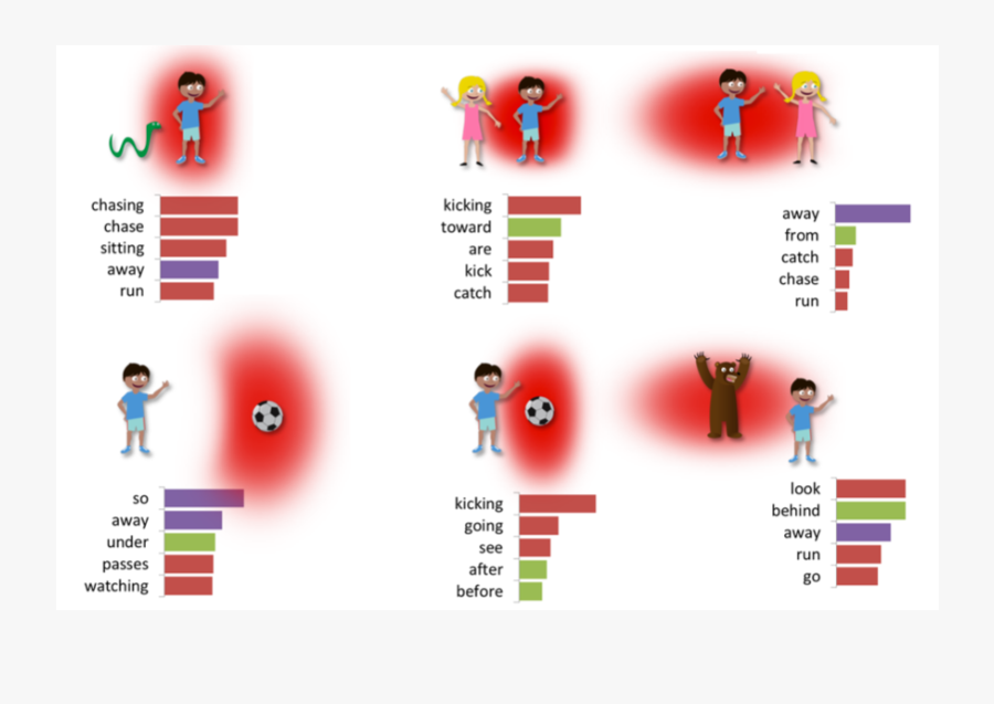 Graphic Design, Transparent Clipart