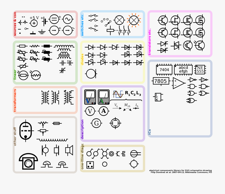 File Symbols Library Svg - Electrical Drawing Symbols, Transparent Clipart