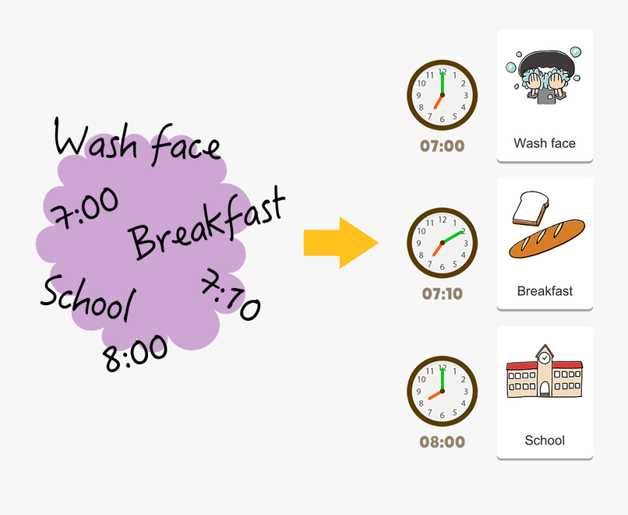 Important Clipart Todo List - Lilac, Transparent Clipart