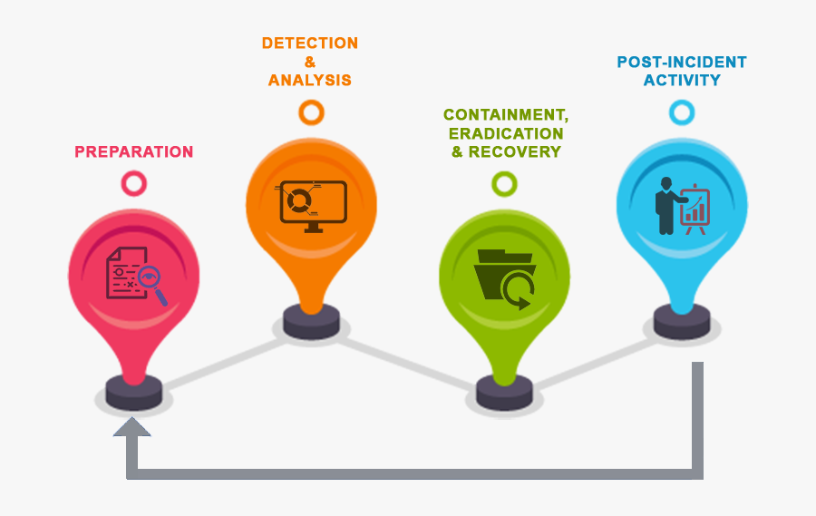 Black And White Stock Manager Clipart Incident Management - Company Establishment Milestone, Transparent Clipart