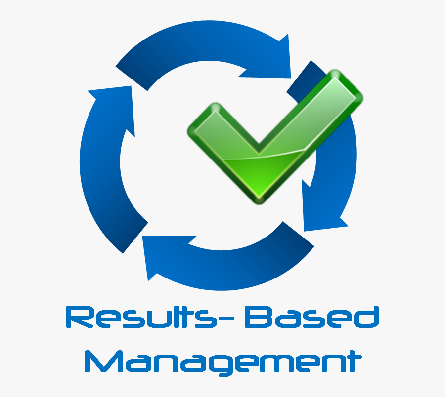 Rbm Results Based Management, Transparent Clipart