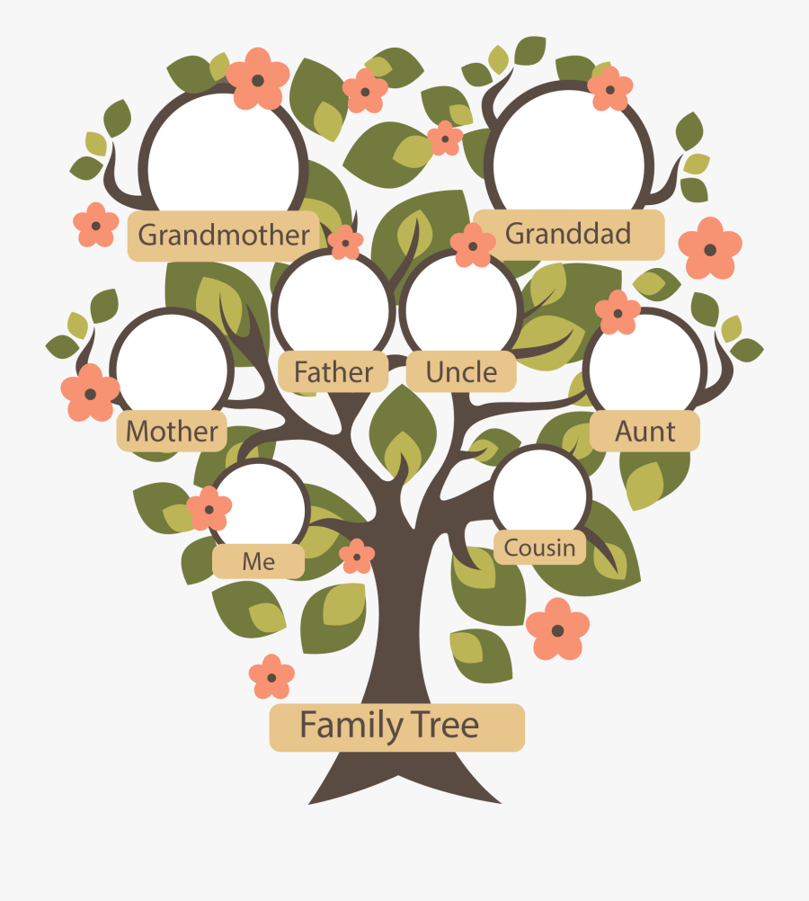 Family Tree Instagram, Transparent Clipart