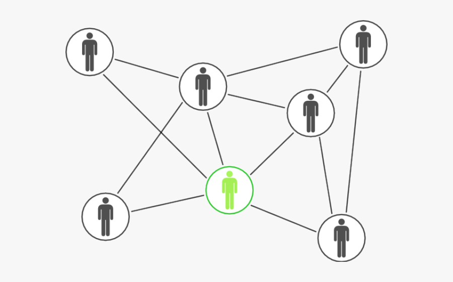 Connection Cliparts - Connections Clipart, Transparent Clipart