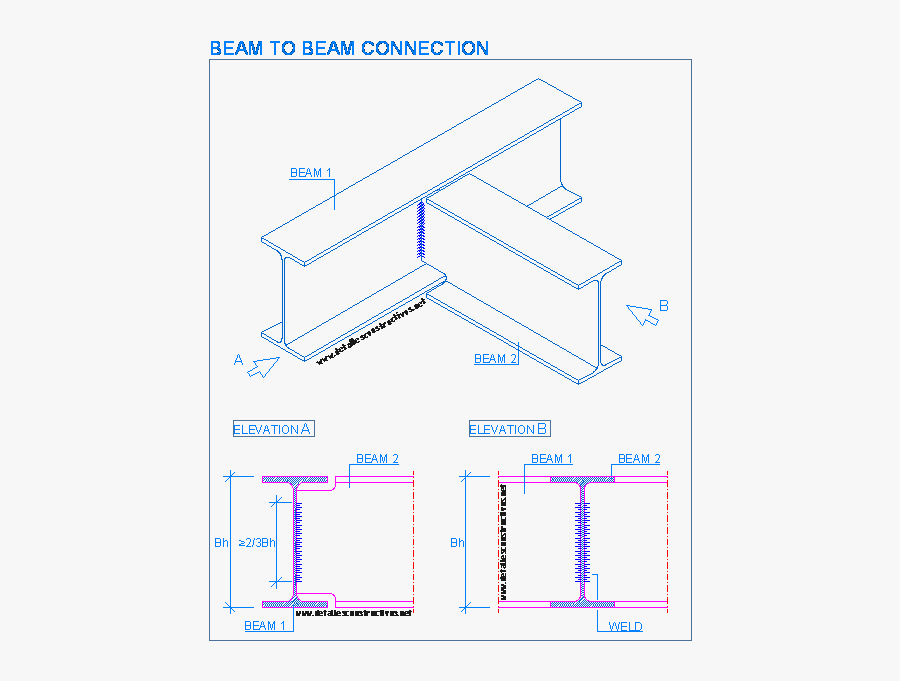 Steel Connections Beam To Beam Welded Connection Free Transparent