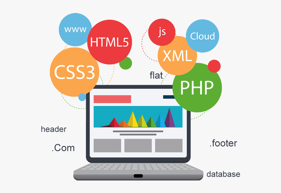 Best Website Design Company In Udaipur - Web Applications, Transparent Clipart