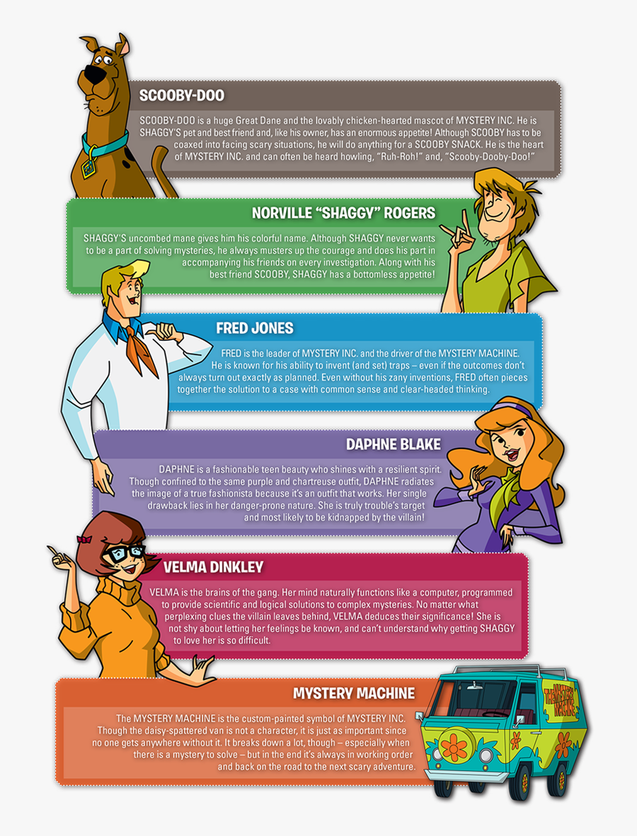 Scooby Doo Characters Scooby Doo Personajes, Maquina - Scooby Doo All Names, Transparent Clipart