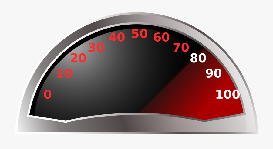 Wordpress Website Speed Optimization - Speedometer Png, Transparent Clipart