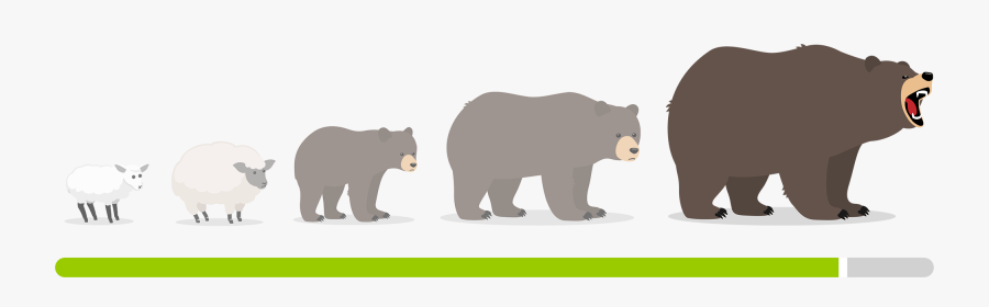 Encrypting Your Passwords In Remembear Grizzly Bear- - Grizzly Bear, Transparent Clipart