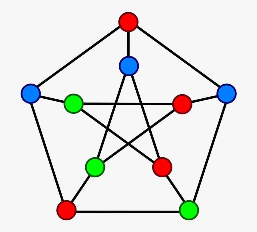 Transparent Line Of Dots Clipart - Cubic Graph In Graph Theory, Transparent Clipart