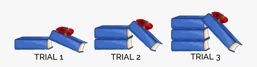 Experiment Clipart Experiment Material - Toy Car Ramp Experiment, Transparent Clipart