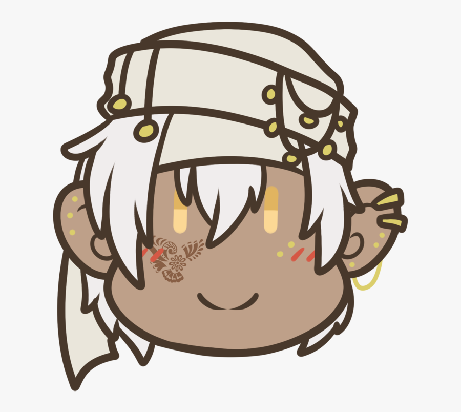 Burn Marks On Right Shoulder And Right Arm ,, Transparent Clipart