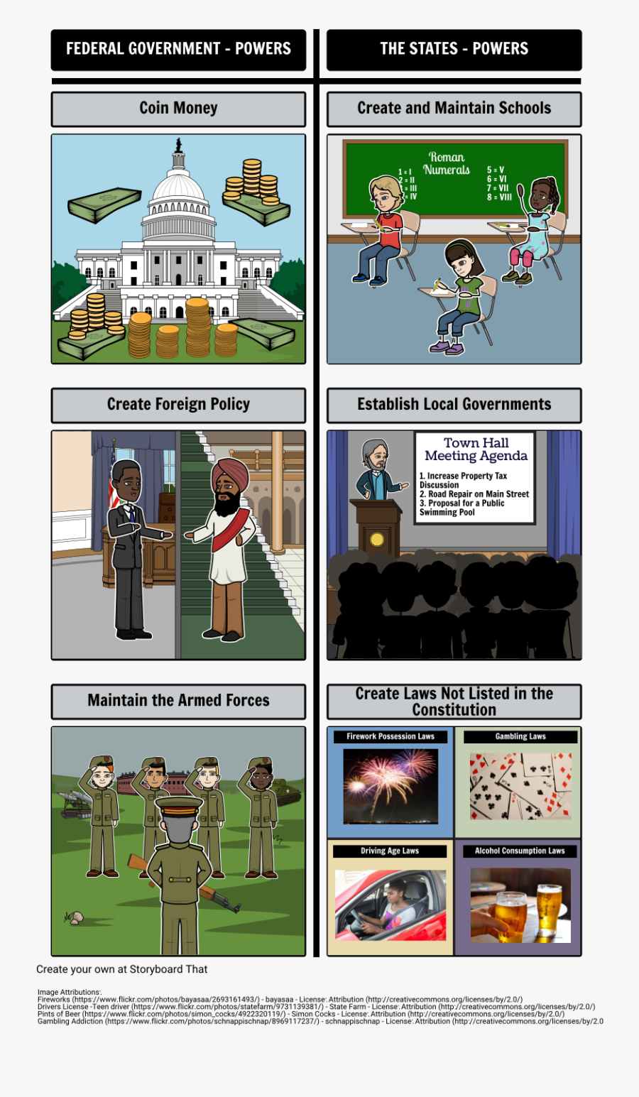 Transparent Dictator Clipart - Cartoon, Transparent Clipart