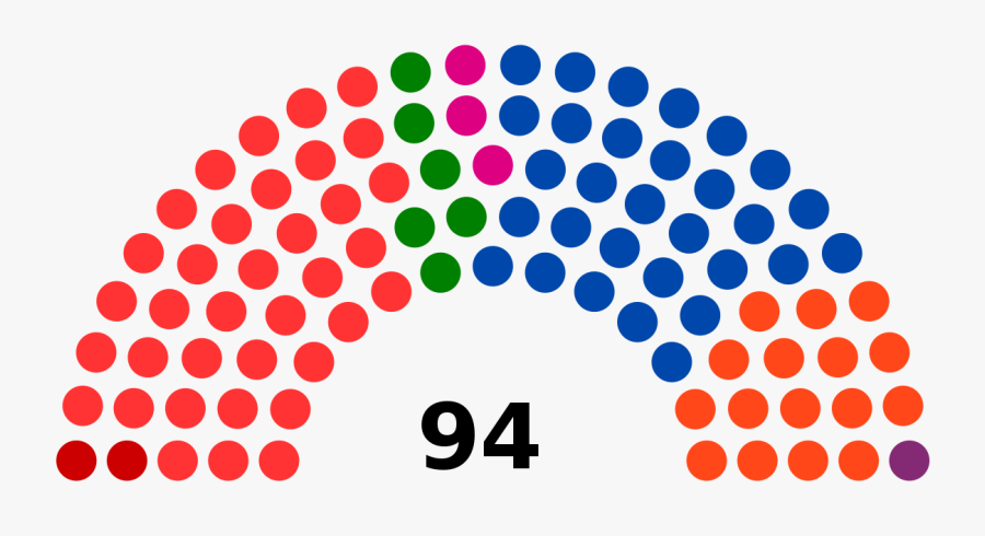 180 Seats Parliament Clipart , Png Download - Mexico Senate, Transparent Clipart