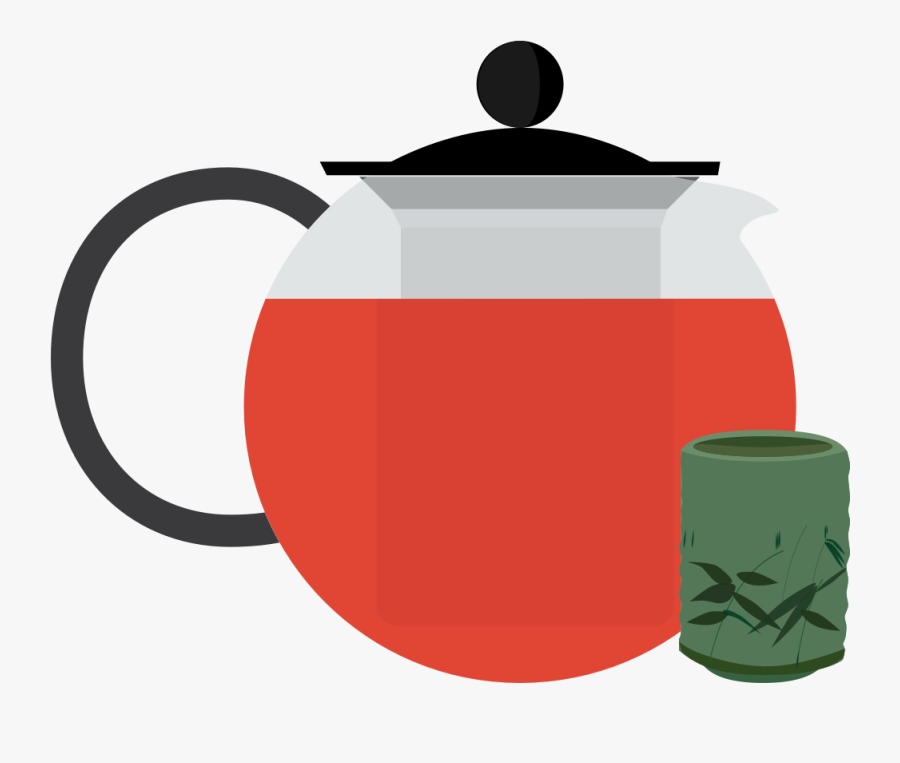 Teapot Clipart , Png Download - Teapot, Transparent Clipart