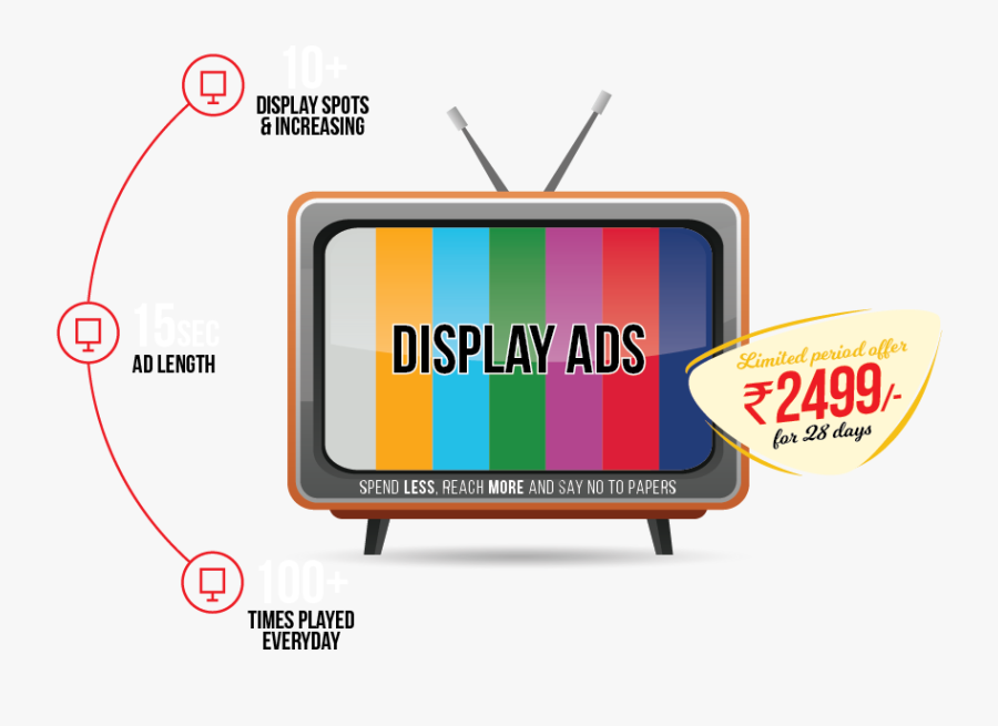 Switch To The New Mode Of Advertising - Television A Color En Reino Unido, Transparent Clipart