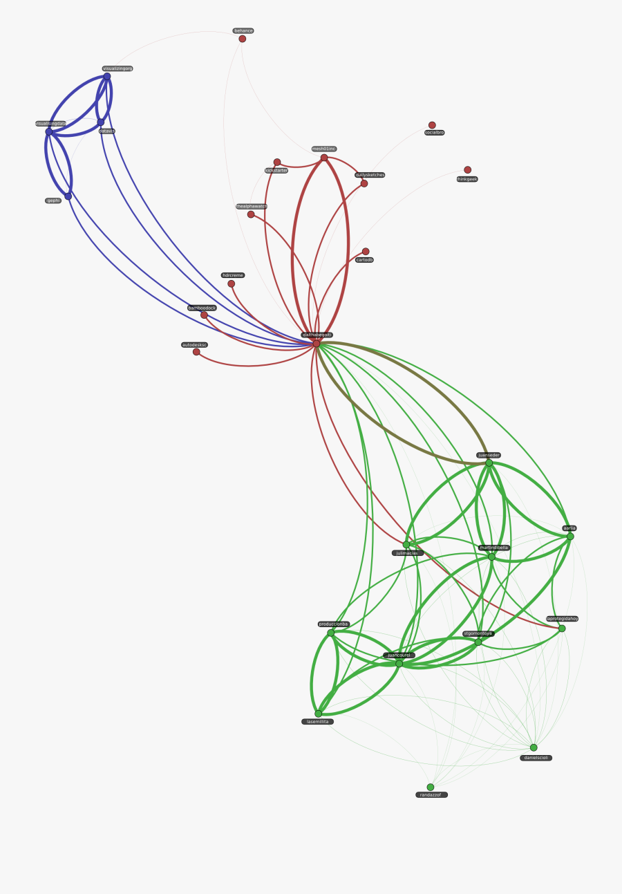Circle, Transparent Clipart
